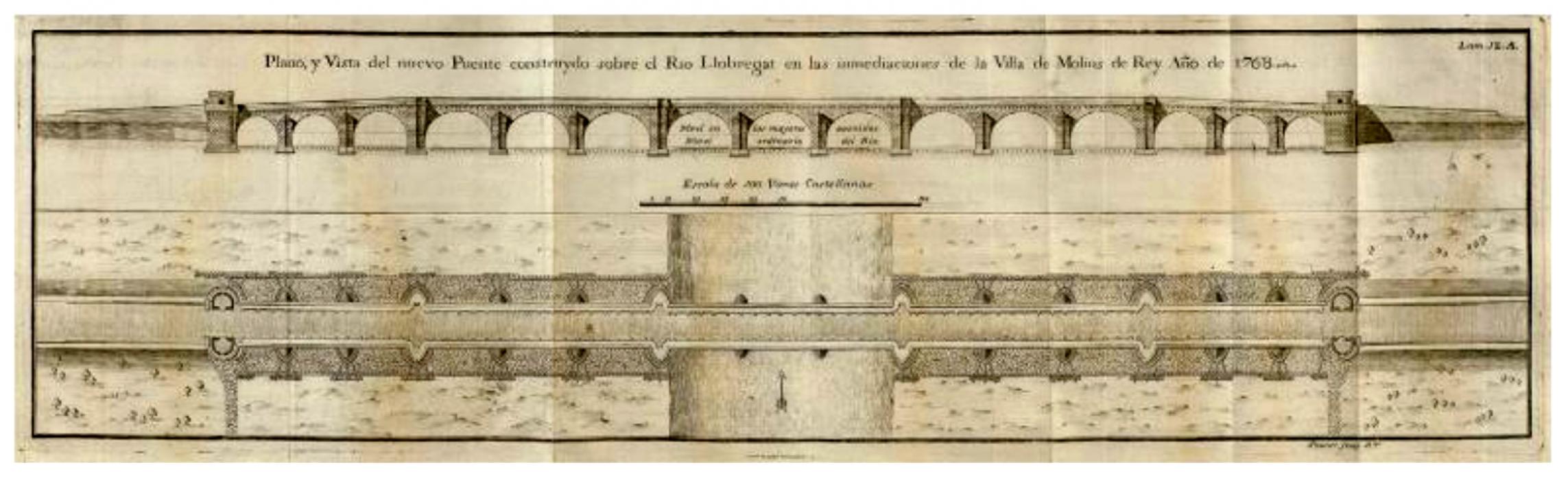 Molins de Rei - Tratado de fortificación o arte de construir los edificios militares y civiles de John Muller (1769)