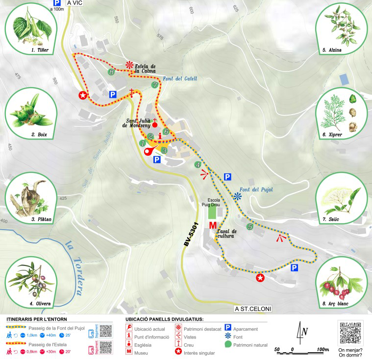 Montseny - Itinerari turístic 