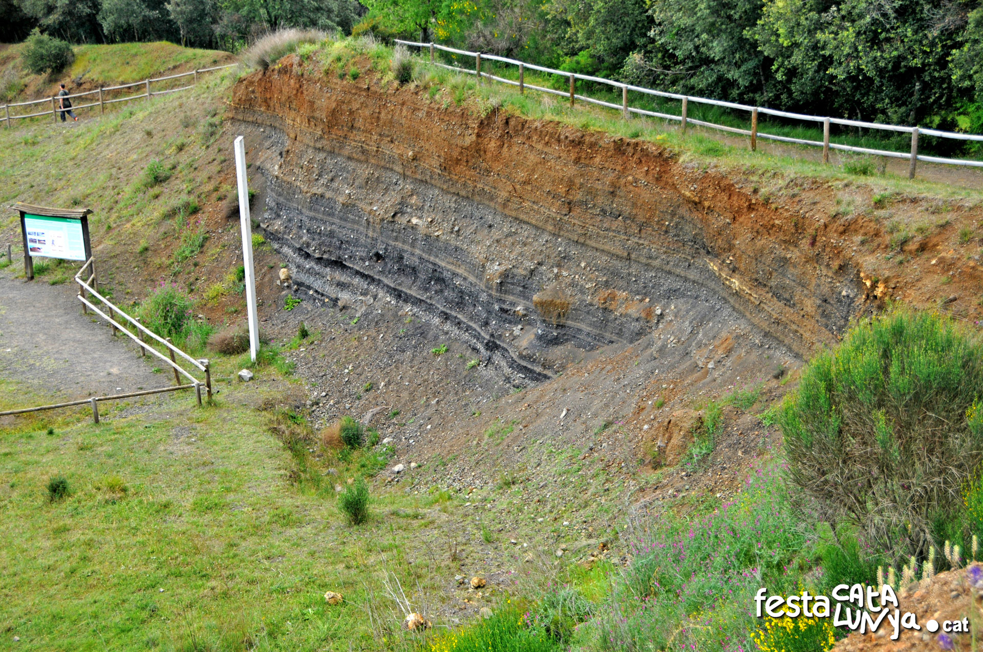 Vilobí d'Onyar - Volcà de la Crosa -  Gredera de les Guilloteres